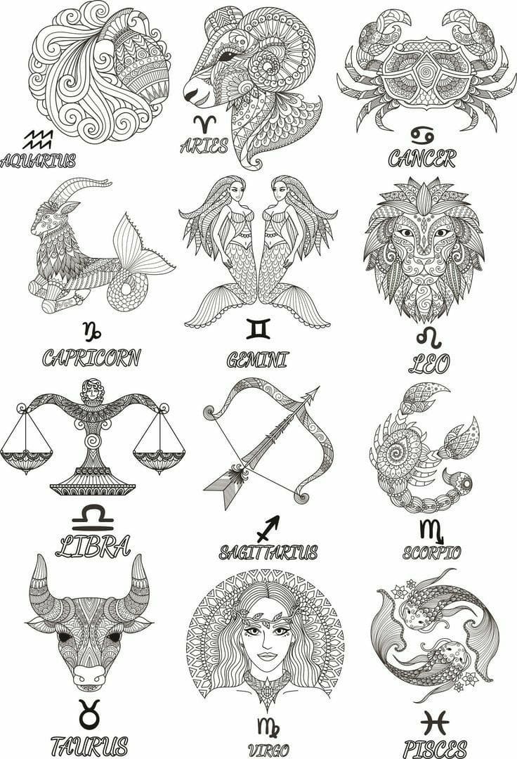 Zodiac Mandala Coloring Pages Mandalas