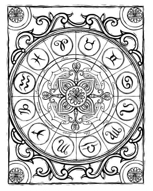Basic Zodiac Mandala Coloring Page Mandalas