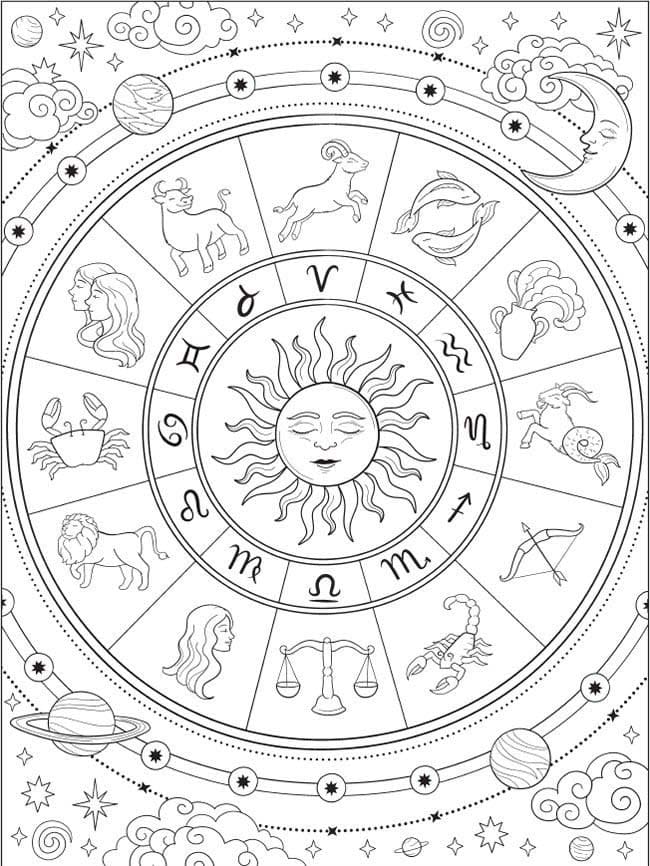 Draw Zodiac Mandala Coloring Page Mandalas