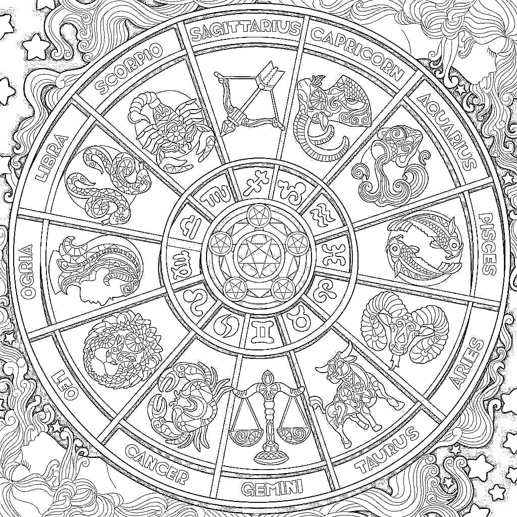 Drawing Zodiac Mandala Coloring Page Mandalas