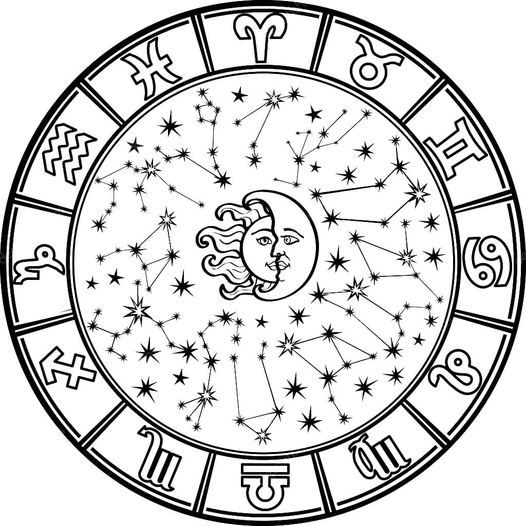 Free Image Zodiac Mandala Coloring Page Mandalas