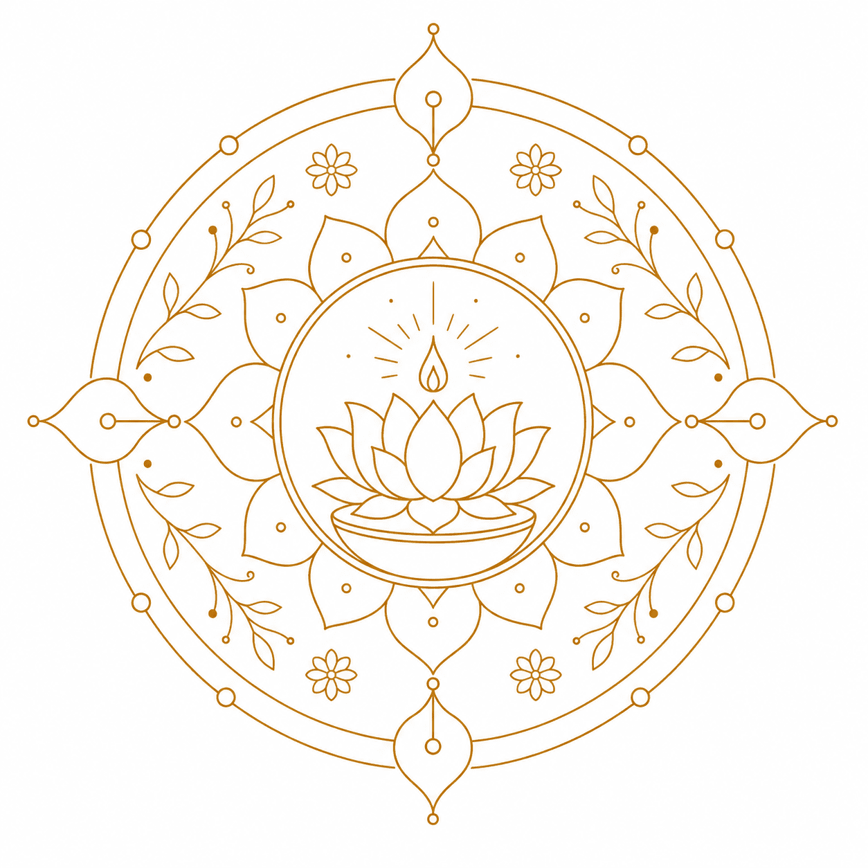 Divine Offering Mandala Cultural Lesson Mandalas